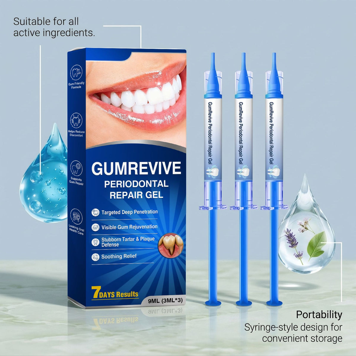 Gum care gel